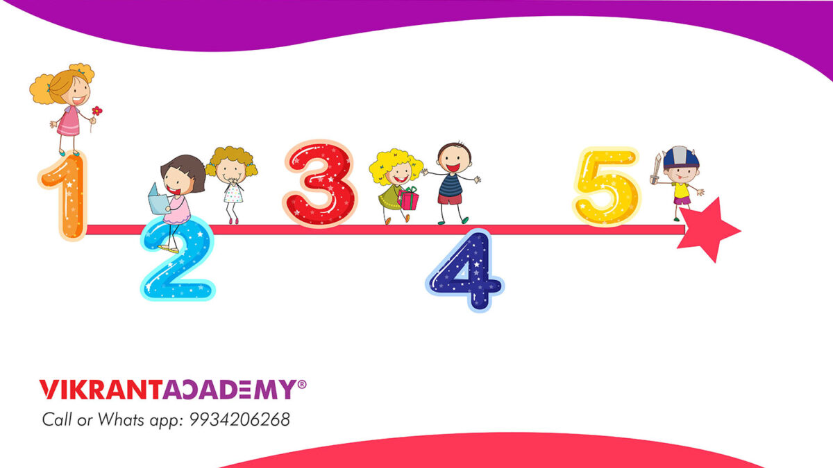 Chapter 2- Whole Numbers