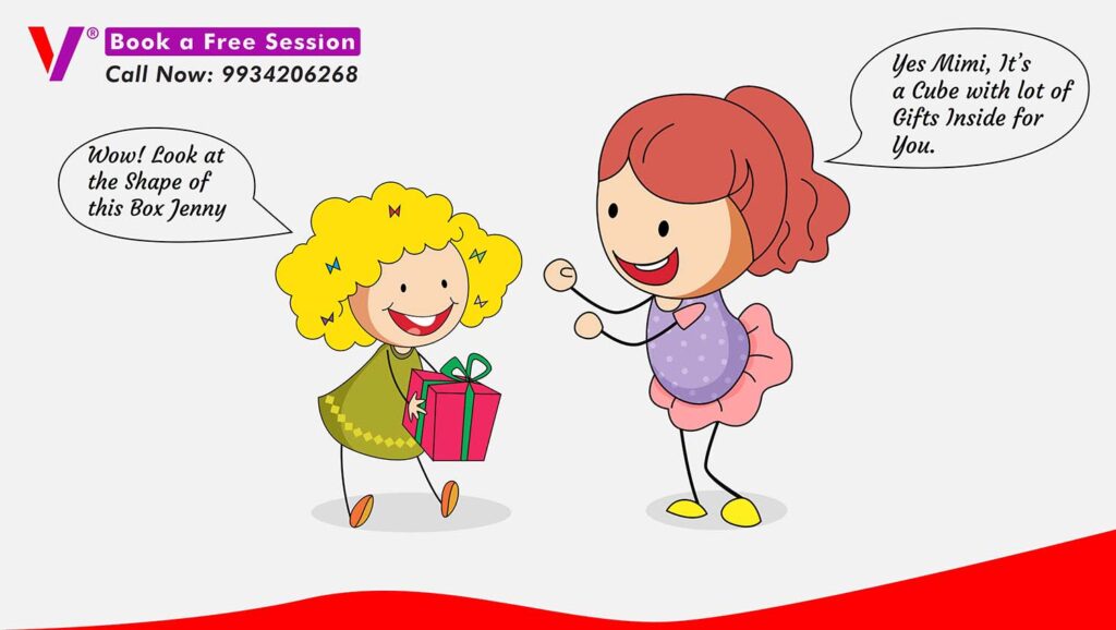 Chapter 5-Understanding Elementary Shapes