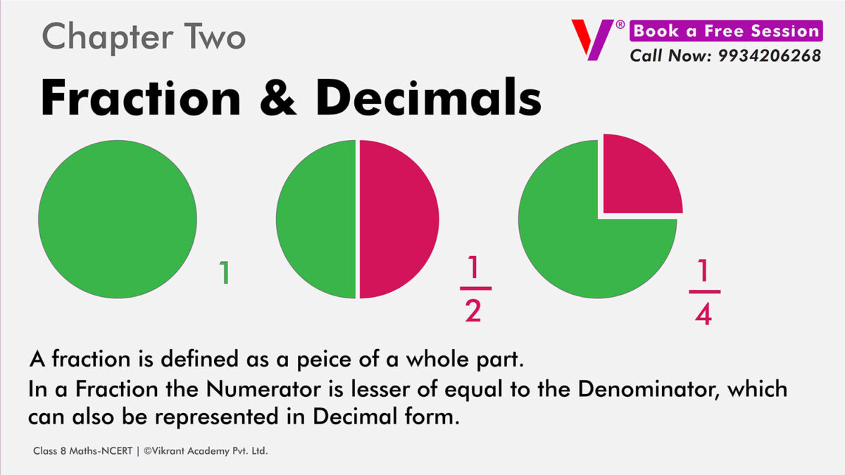Class 7 Ncert chapter Two