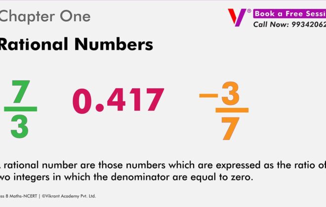 Class-8-Ncert-chapter-One-Rational-Numbers