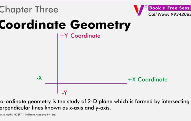 Class 9 Ncert chapter Three Coordinate Geometry
