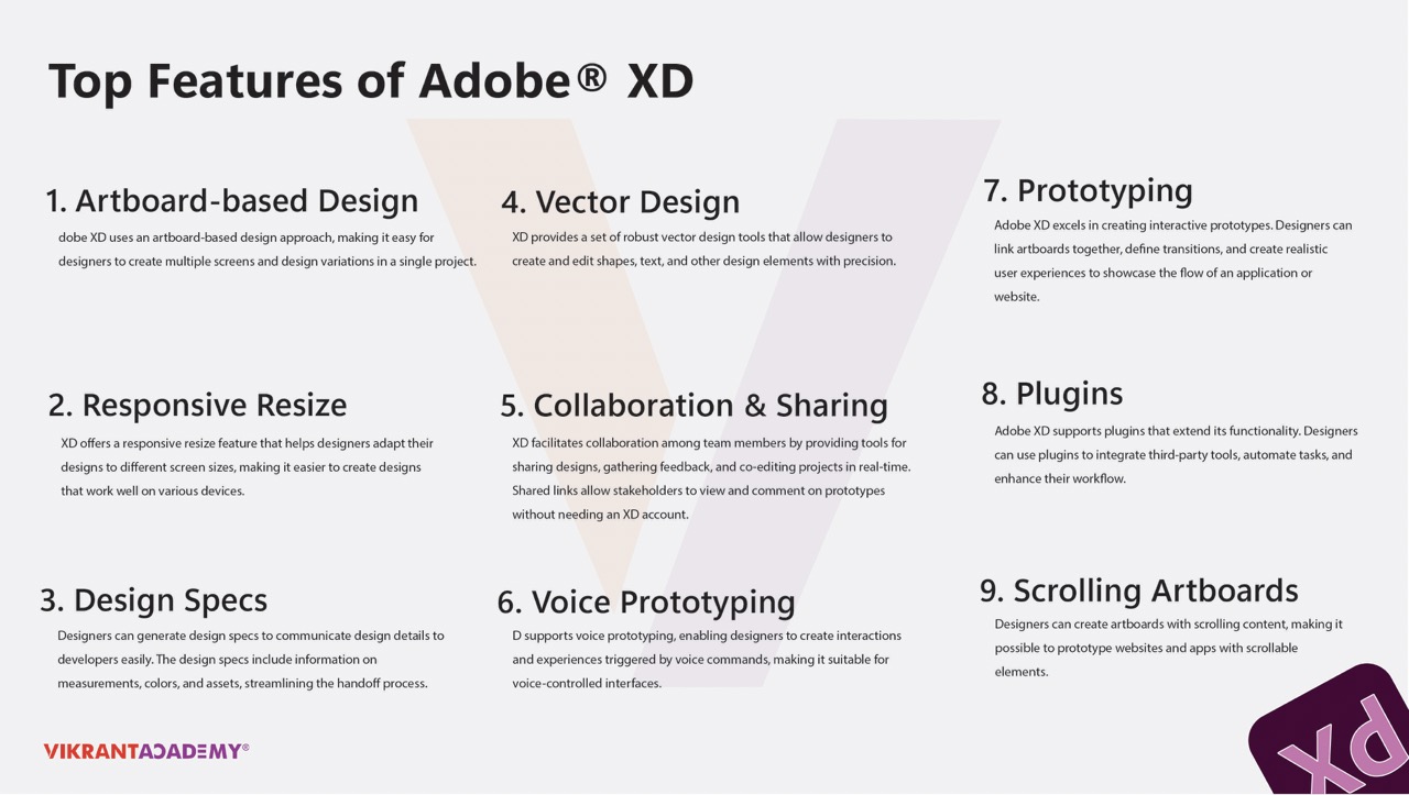 Adobe Illustrator-P2-Full Course-Vikrant Academy