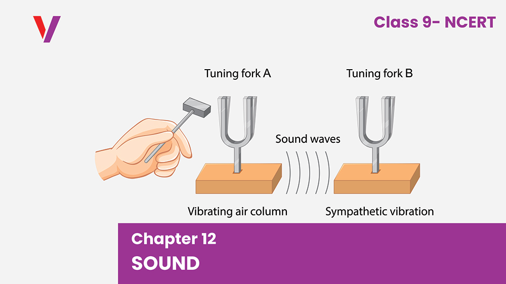 Chapter 12-Sound