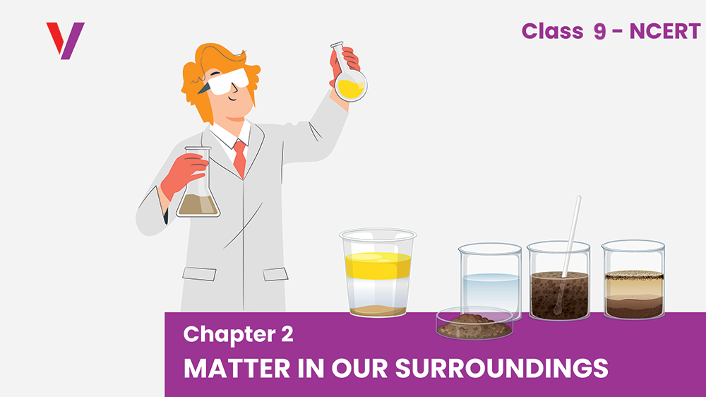 Chapter 2 IS MATTER AROUND US PURE